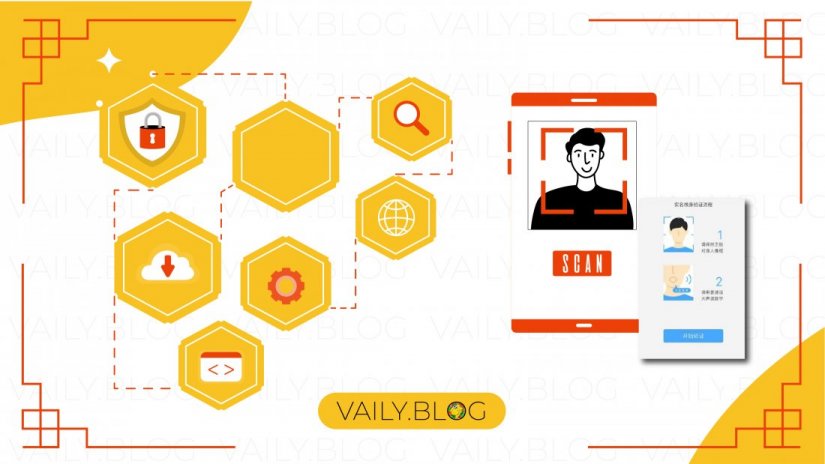 Китайские API идентификации пользователей